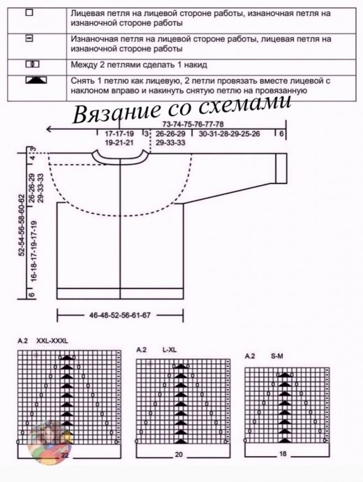 Весенний шик: жакет с круглой ажурной кокеткой