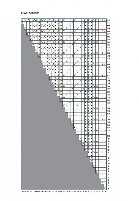 Свитер "Городская романтика"