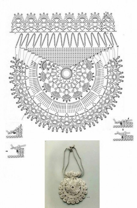 Изящная и женственная сумочка крючком