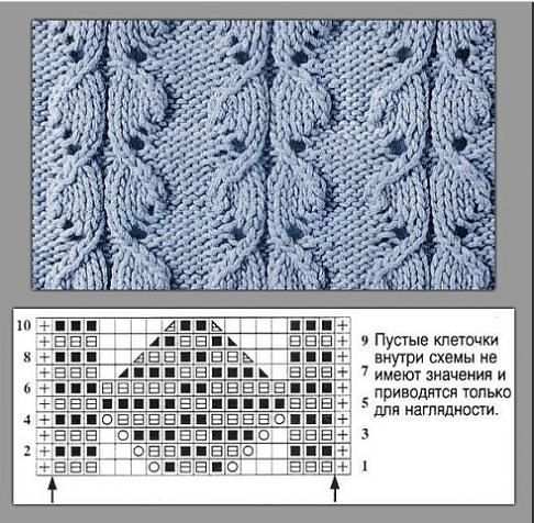Красивый узор для любителей вязать спицами