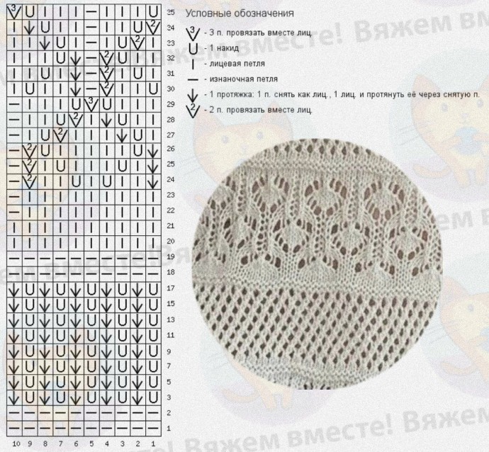 Летний джемпер с коротким рукавом спицами