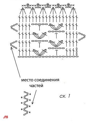 Летняя юбка, вязаная крючком