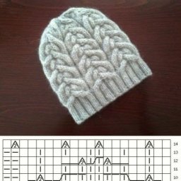 Подборка узоров для вязания шапочек