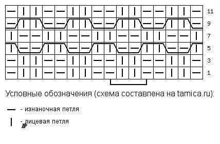 Простой узор для пальто Простой узор для пальто