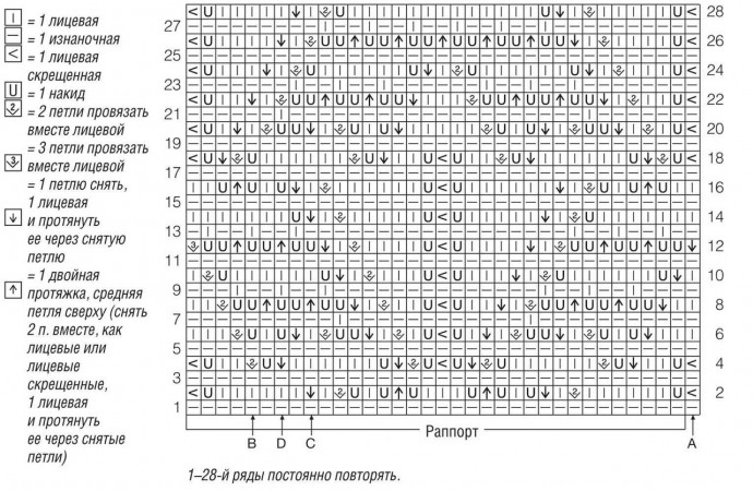 Кофточка с ажурными трилистниками
