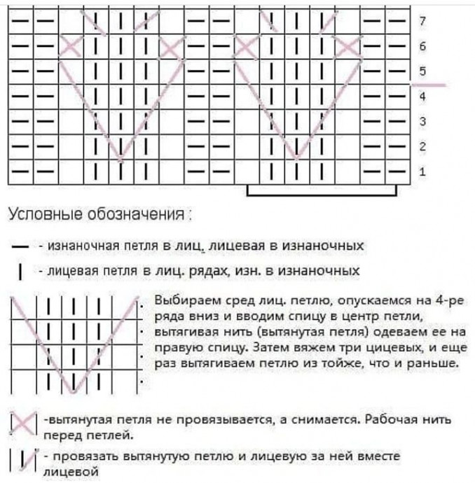 Красивая шапочка объемным узором Красивая шапочка объемным узором