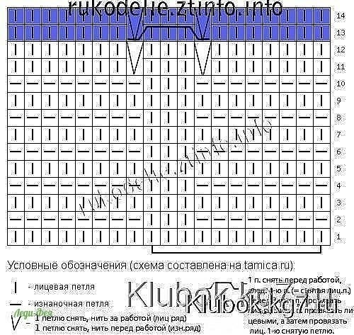 Жакет спицами