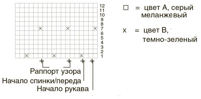 Удобный серый свитерок