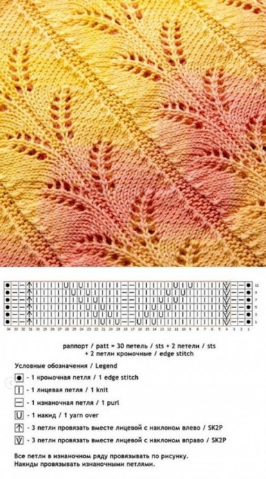 Узор со схемой для вязания спицами, в копилочку