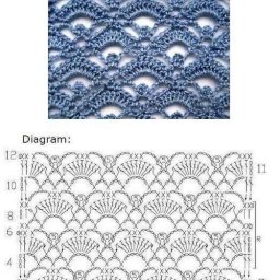 Узоры крючком