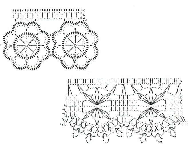 Вариант каймы крючком