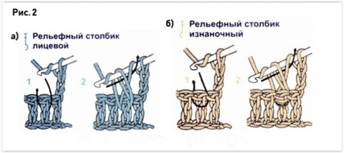 Берет спицами