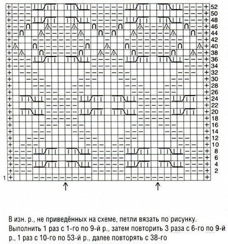 Деликатный узор для шапочки и снуда