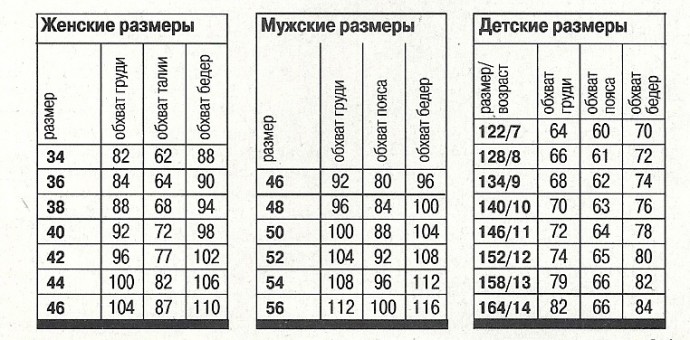 Джемпер ажурными геометрическими «ромбами» и «зигзагами» спицами