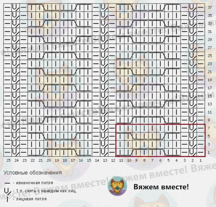 Удлинённый кардиган с ромбами и рельефными сотами Удлинённый кардиган с ромбами и рельефными сотами