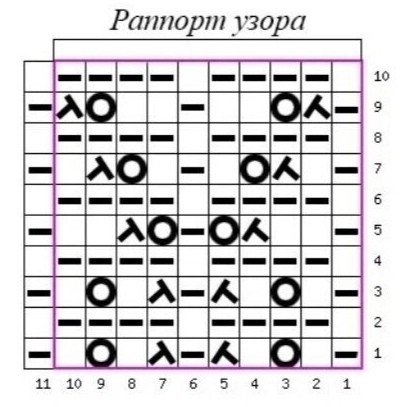 Нежный кардиган спицами - регланом (вяжем из мохера) Нежный кардиган спицами - регланом (вяжем из мохера)
