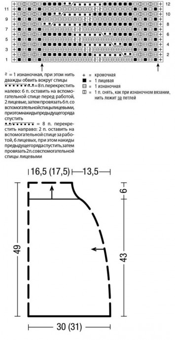 Пончо с узором из кос поперечного вязания