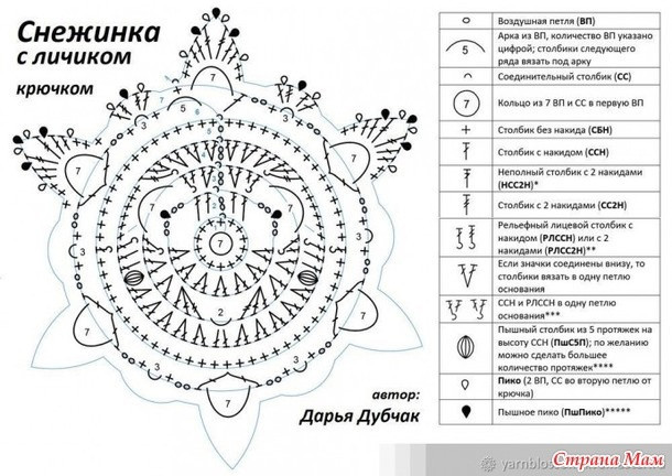 Очаровательная снежинка крючком Очаровательная снежинка крючком