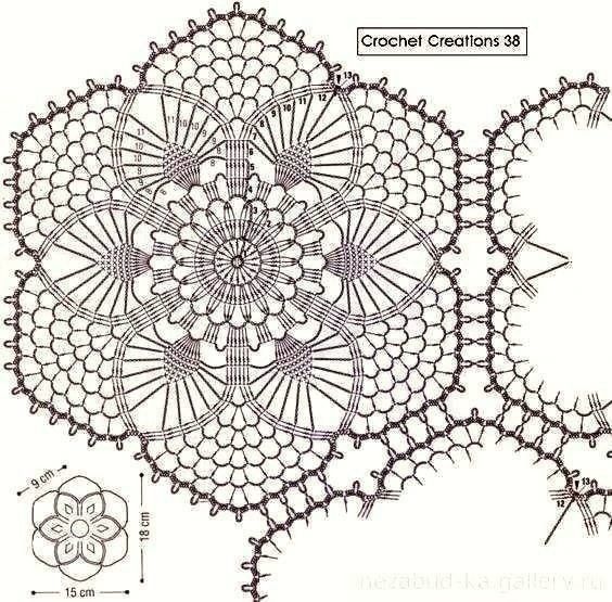 Ажурная салфетка крючком