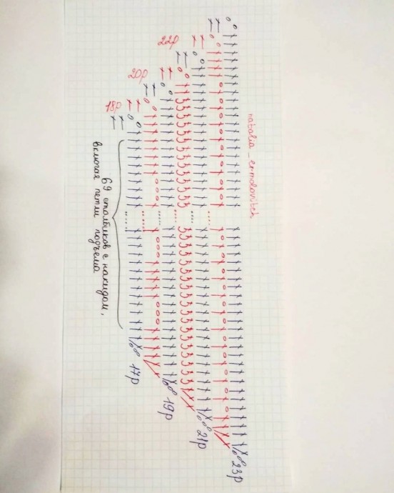 Бактус крючком Бактус крючком