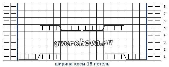 Красивый узор для варежек спицами Красивый узор для варежек спицами