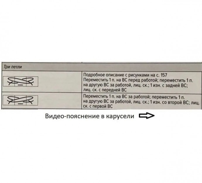 Красивый узор со скрещенными петлями, вяжем спицами