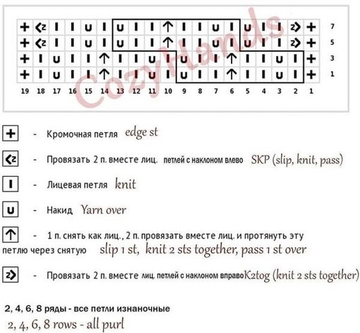 Кружевной узор "Бабочки" Кружевной узор "Бабочки"