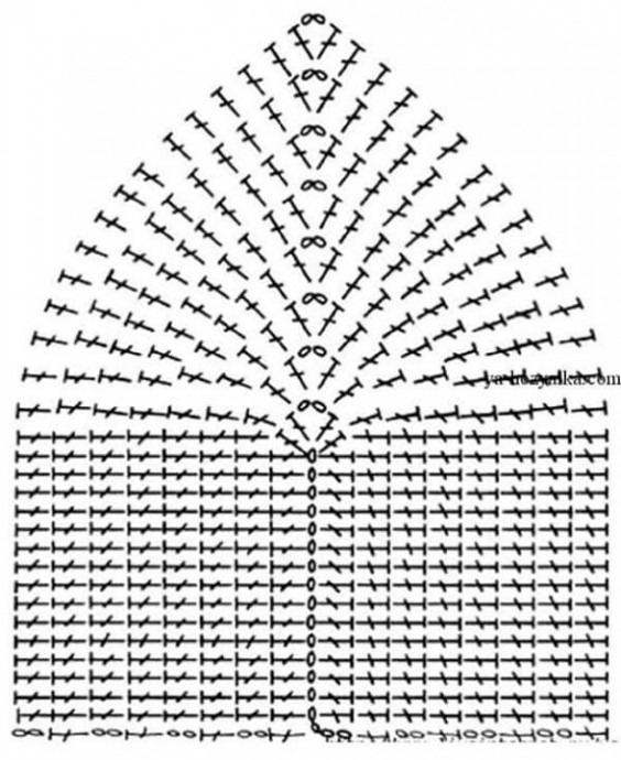   ,     2