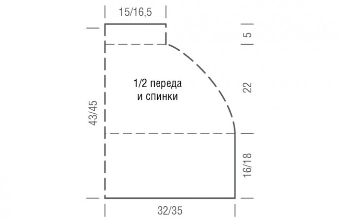 Нежная пелерина - украшение гардероба