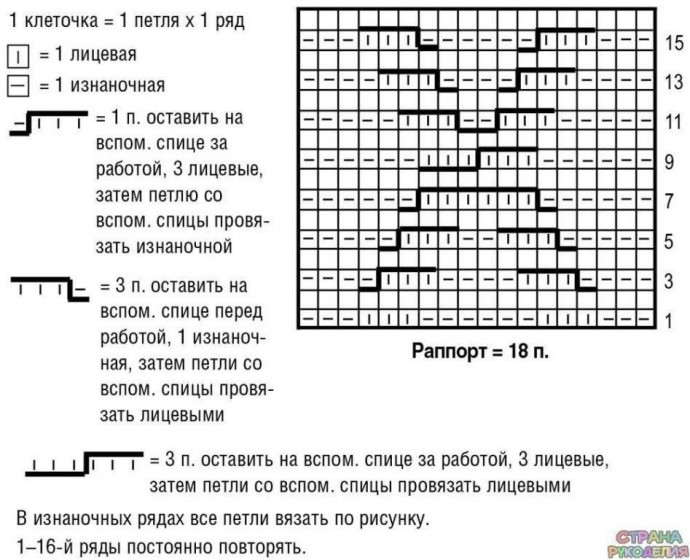 Сумка с декорированной ручкой Сумка с декорированной ручкой
