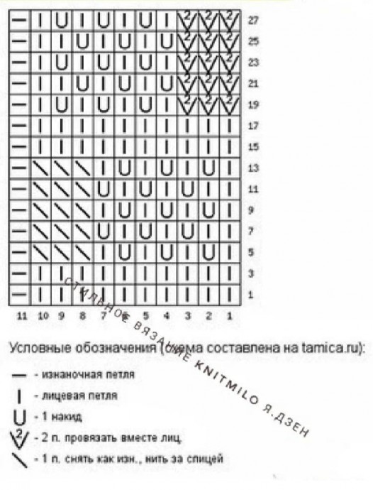 Схема узора для ажурного джемпера Схема узора для ажурного джемпера