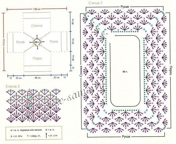Схемы для вязания реглана крючком