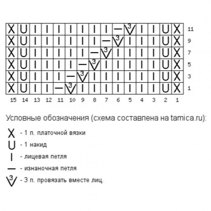 Узор спицами для демисезонных изделий