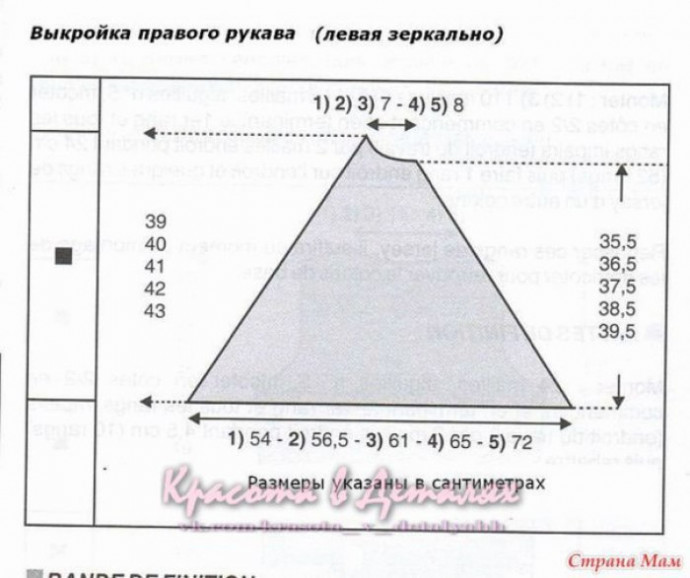 ​Пончо спицами