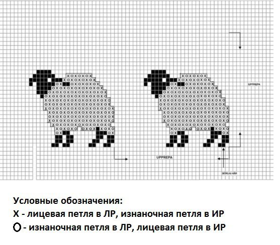Детский плед "Посчитай овечек" Детский плед "Посчитай овечек"