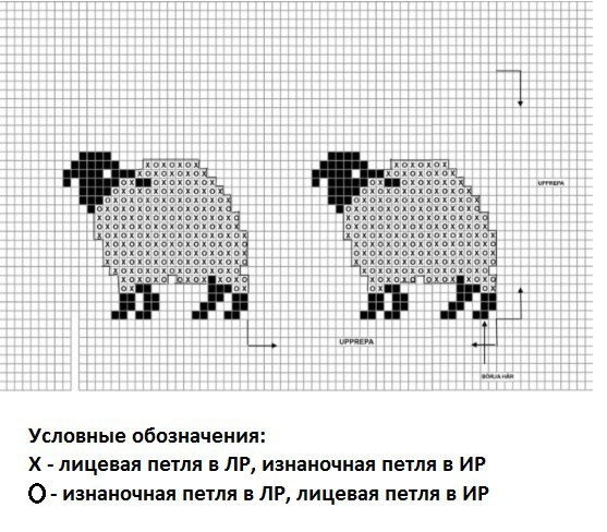 Детский плед "Посчитай овечек"