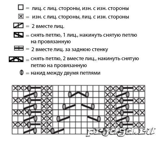 Носочки спицами "зефирные"