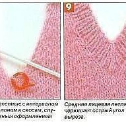 МК: ​Убавки для V-образного выреза