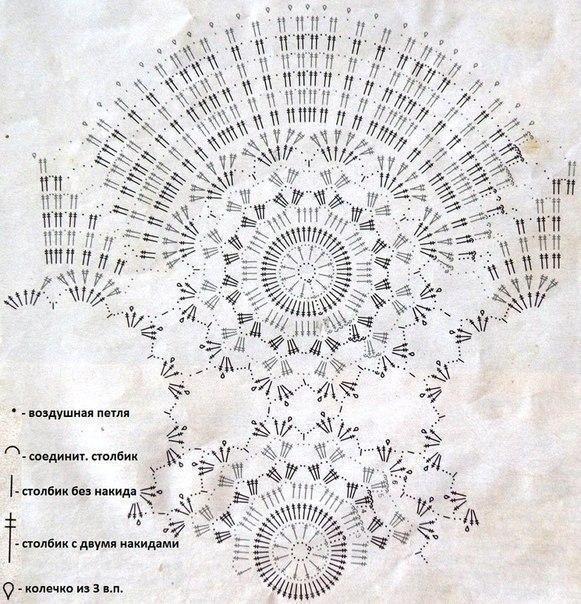 Салфетка "Завораживающая снежинка"