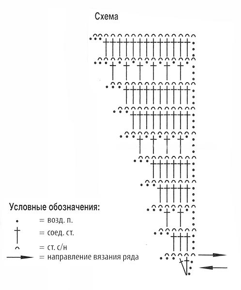 Бактус в технике боснийского вязания