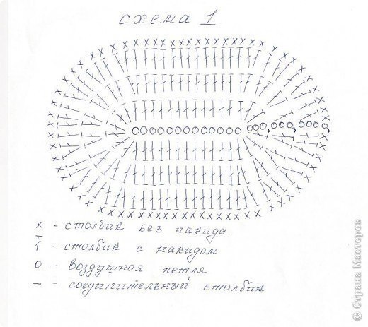 Пинетки для малышки