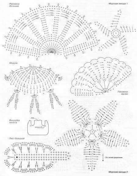 Морские мотивы крючком
