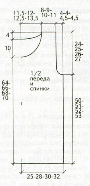 ​Туника платочной вязкой