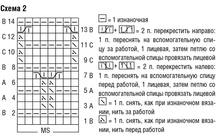 Схема вязания узора соты спицами
