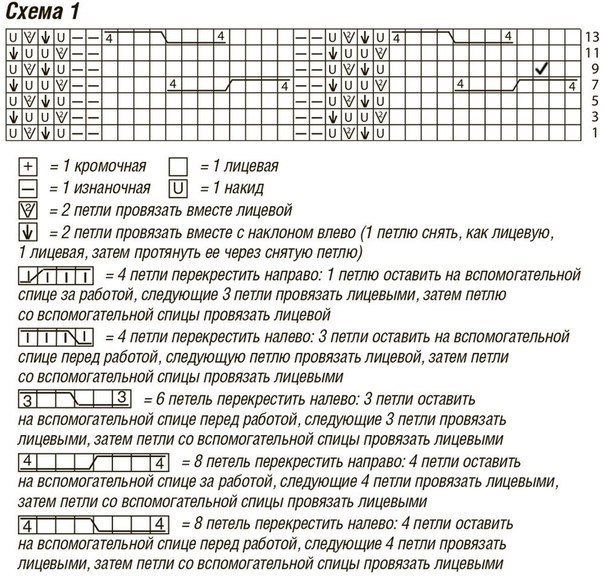 Пуловер с ажурными полосами и «косами»