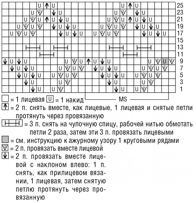 Коралловое болеро и белое платье спицами