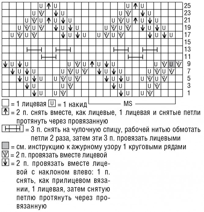 Коралловое болеро и белое платье спицами