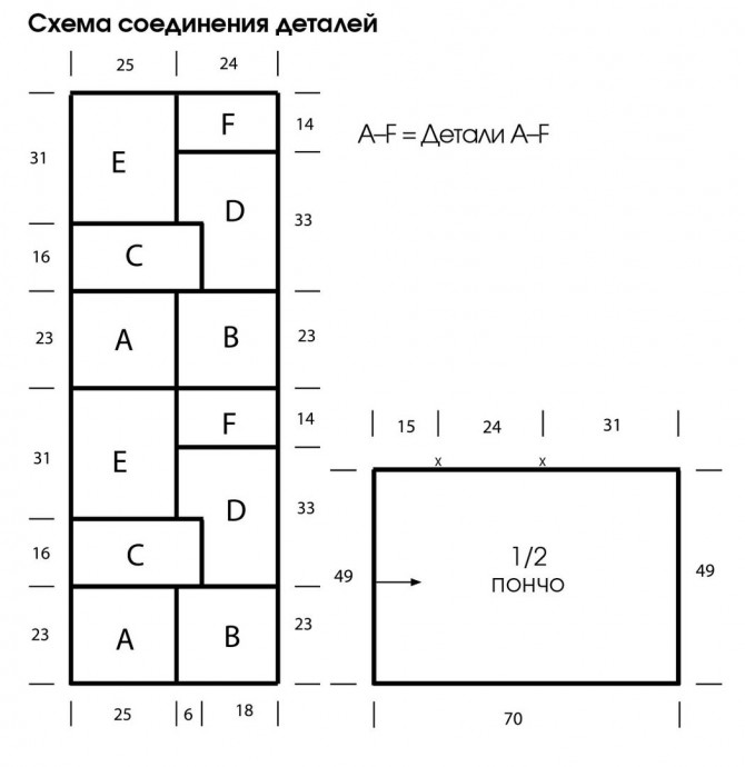 ​Ажурное пончо в стиле пэчворк