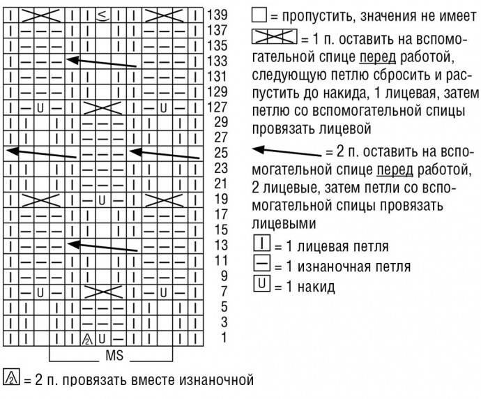 Платье на раздвоенных бретелях