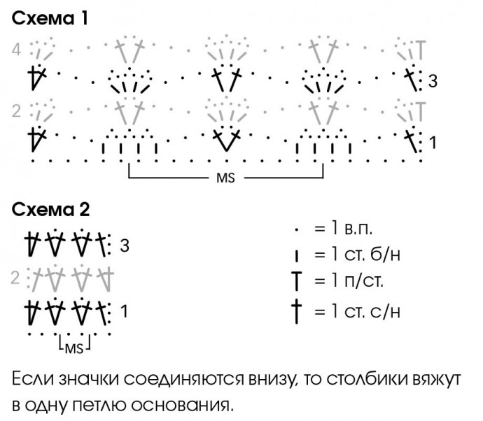 Прямая ажурная накидка